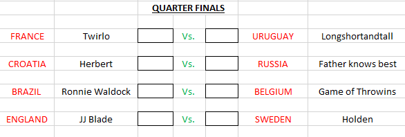 Name:  Quarter final (5).png
Views: 275
Size:  8.5 KB