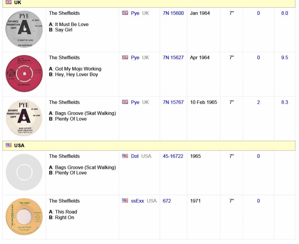 Name:  sheffields 2.jpg
Views: 217
Size:  63.3 KB