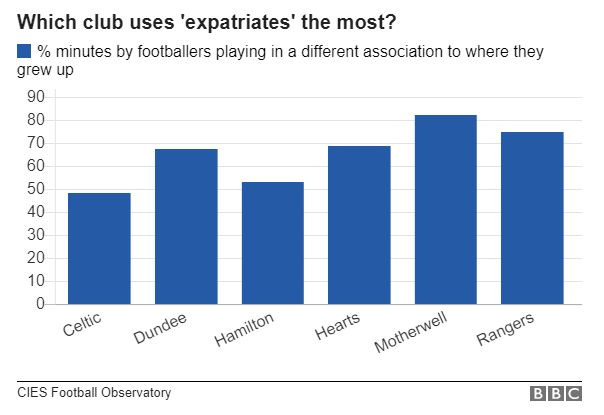 Name:  ExPats.jpg
Views: 171
Size:  27.7 KB