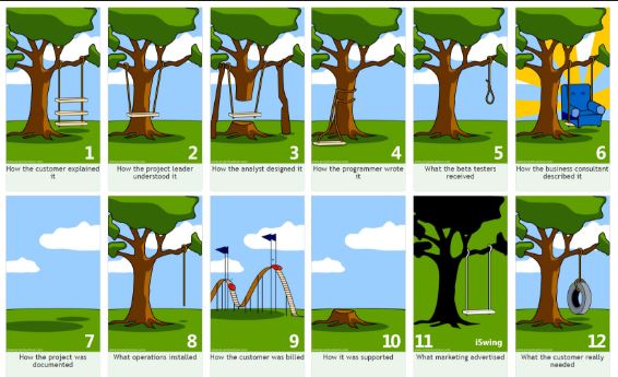 Name:  project plan.JPG
Views: 344
Size:  55.9 KB