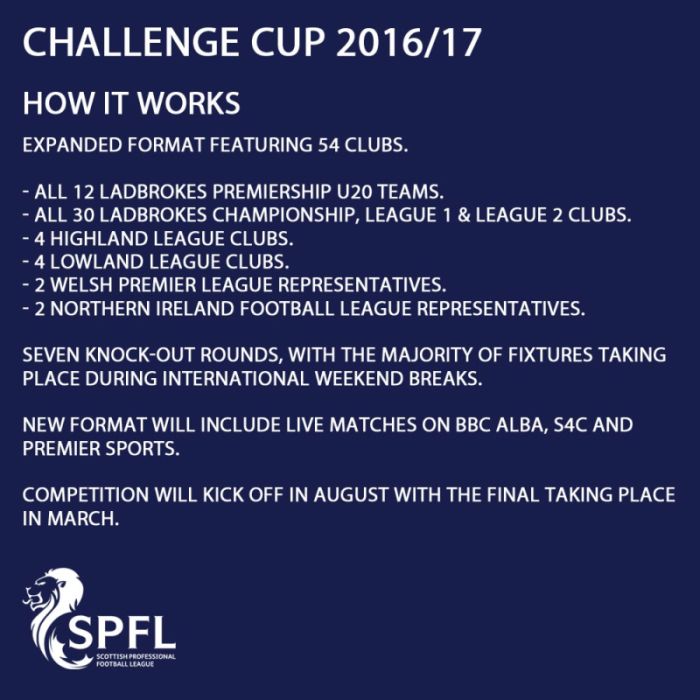Name:  ChallengeCup1617.jpg
Views: 120
Size:  66.0 KB