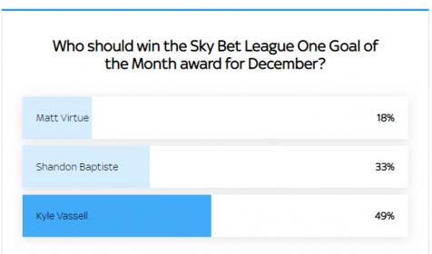 Name:  GOTM.jpg
Views: 221
Size:  14.2 KB