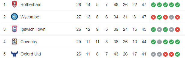 Name:  table.PNG
Views: 604
Size:  15.9 KB