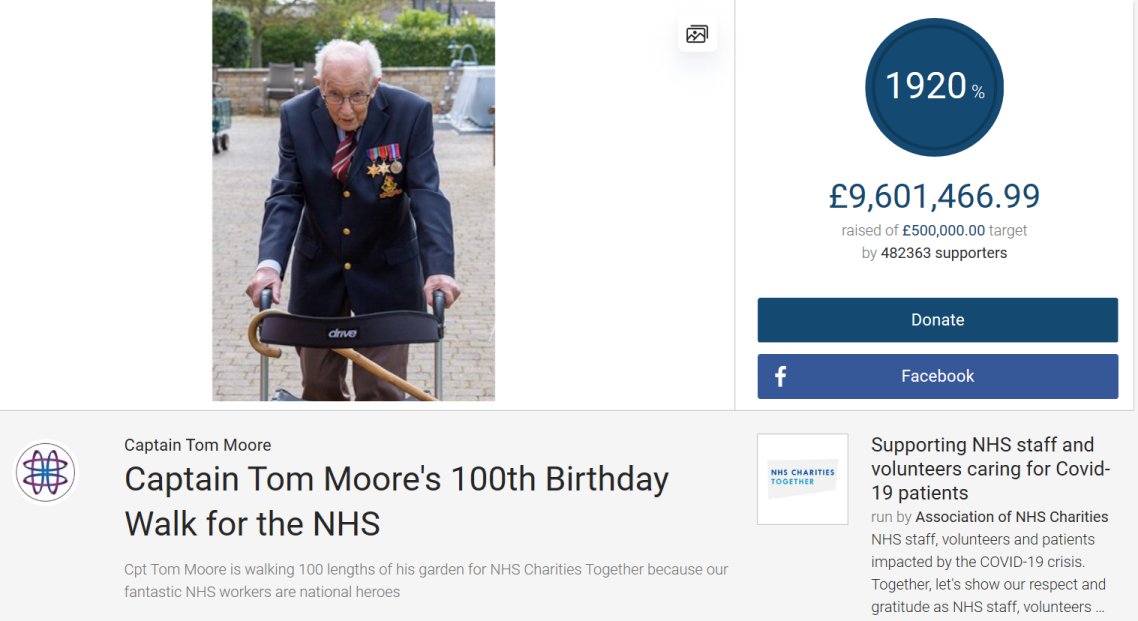 Name:  Tom Moore.jpg
Views: 412
Size:  86.2 KB