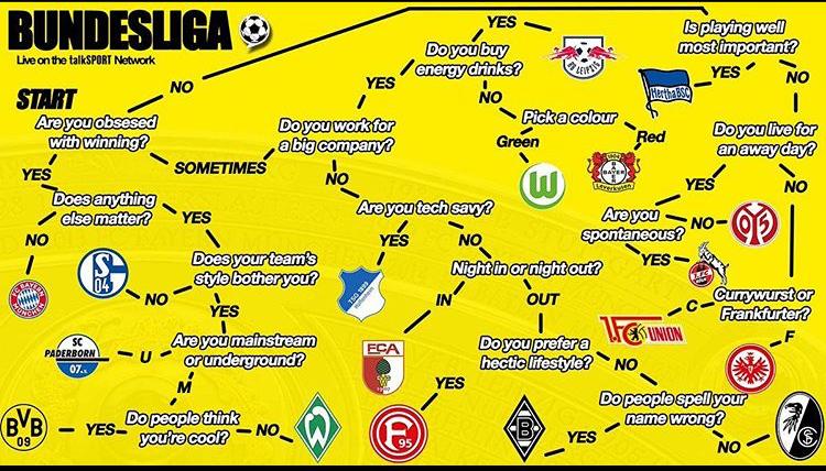 Name:  German team.jpg
Views: 505
Size:  89.3 KB
