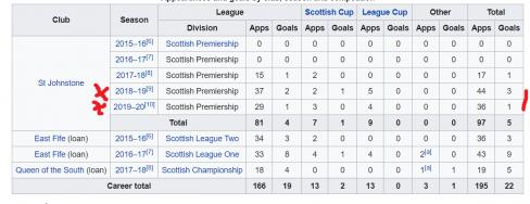 Name:  kerrwiki.jpg
Views: 128
Size:  20.7 KB