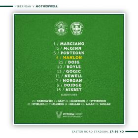 Name:  hibsvwell.jpg
Views: 227
Size:  12.6 KB