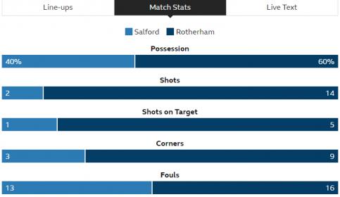 Name:  stat.jpg
Views: 944
Size:  18.3 KB