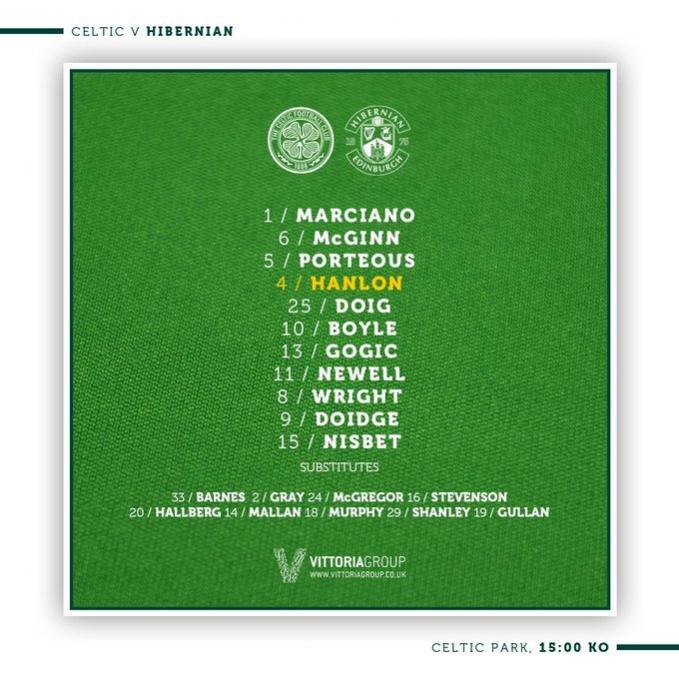 Name:  teamvvceltic.jpg
Views: 616
Size:  68.9 KB