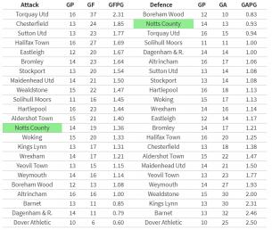 Name:  attack_defence_table.jpg
Views: 478
Size:  19.7 KB