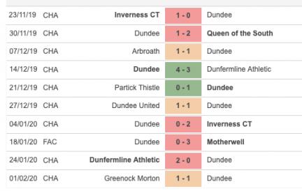 Name:  Screenshot 2021-02-23 at 13.23.56.jpg
Views: 276
Size:  19.9 KB