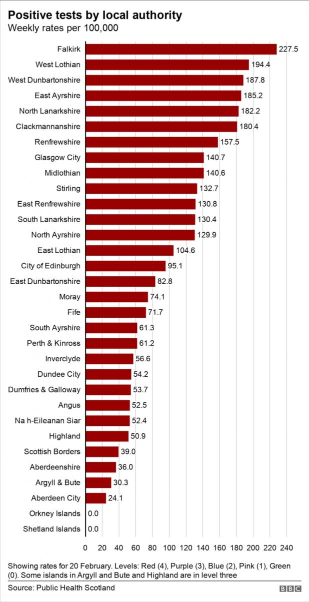 Name:  Screenshot_20210225_102418.jpg
Views: 195
Size:  97.3 KB