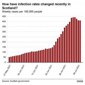 Name:  _119300799_e75869e3-118a-4279-9d8a-10b2fce49d72-nc.jpg
Views: 245
Size:  15.2 KB