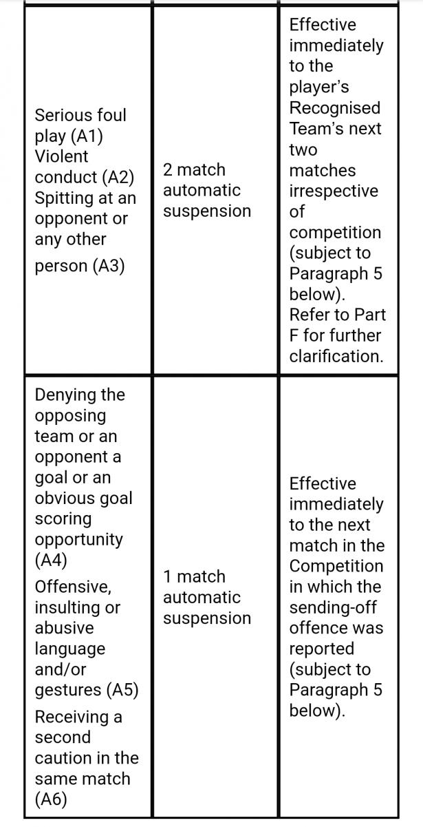 Name:  Screenshot_20210826_112958.jpg
Views: 792
Size:  98.0 KB