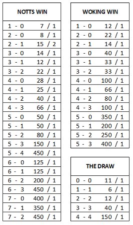 Name:  2021.10.02 Notts v Woking.jpg
Views: 1251
Size:  37.9 KB