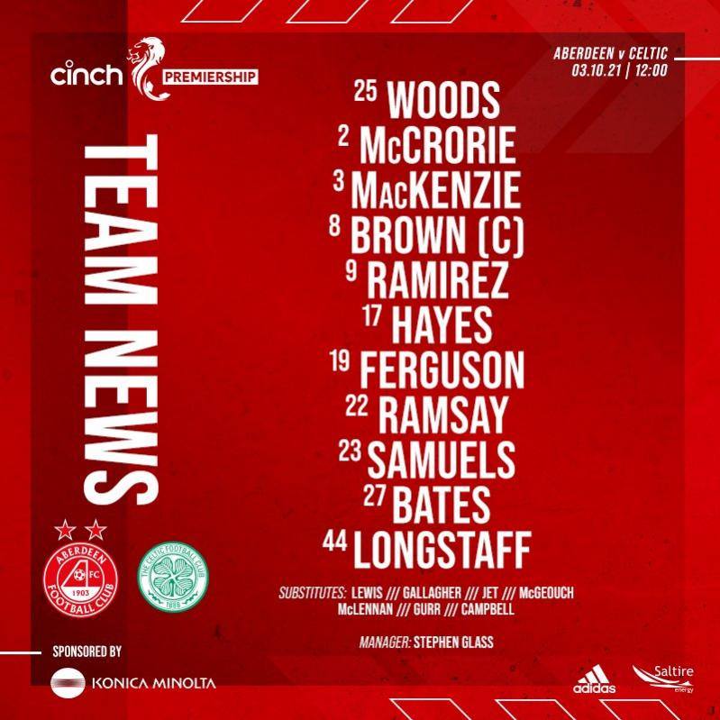 Name:  Team news .jpg
Views: 367
Size:  81.2 KB