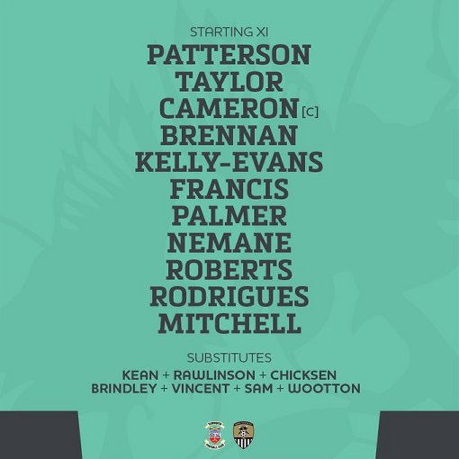 Name:  v Tamworth Line Up.jpg
Views: 1836
Size:  34.6 KB