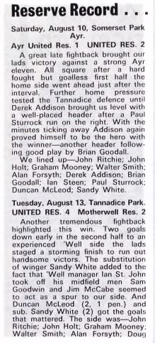 Name:  Reserve team.JPG
Views: 449
Size:  80.6 KB