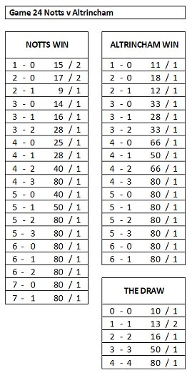 Name:  Game 24.jpg
Views: 380
Size:  39.6 KB