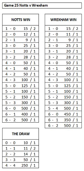Name:  Game 25 Wrexham.jpg
Views: 544
Size:  41.2 KB
