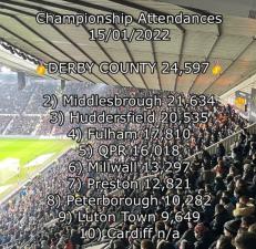 Name:  Rams fans top.jpg
Views: 194
Size:  20.7 KB