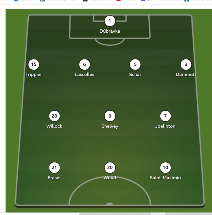 Name:  team leeds.jpg
Views: 319
Size:  54.9 KB