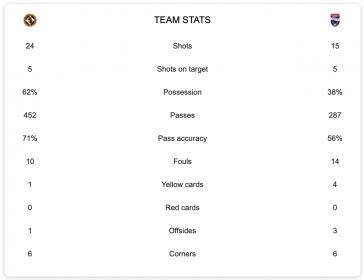 Name:  Screenshot 2022-01-27 at 11.20.40.jpg
Views: 422
Size:  7.2 KB