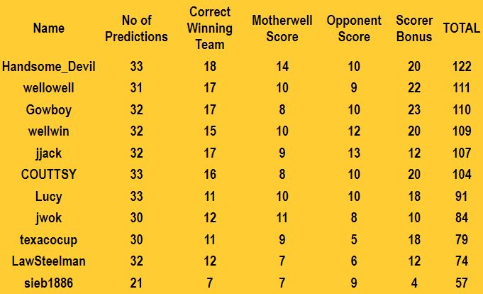 Name:  34.jpg
Views: 111
Size:  39.6 KB