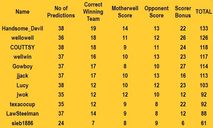 Name:  39.jpg
Views: 134
Size:  42.3 KB