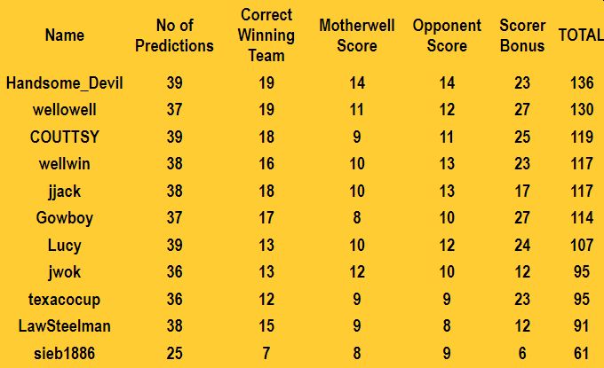 Name:  40b.jpg
Views: 99
Size:  41.7 KB