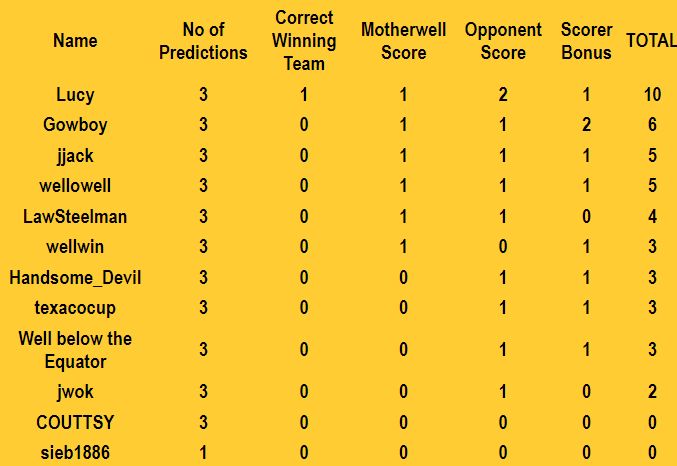 Name:  3.jpg
Views: 202
Size:  36.5 KB