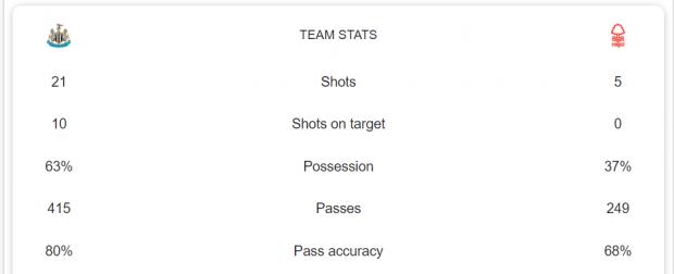 Name:  Screenshot 2022-08-06 164403.jpg
Views: 943
Size:  9.3 KB