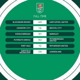 Name:  2162BA39-D833-45CE-B67C-8ACF3D4394FF.jpg
Views: 228
Size:  14.7 KB