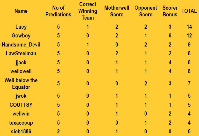 Name:  5.jpg
Views: 112
Size:  38.9 KB