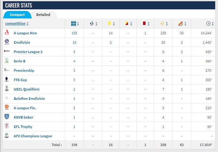 Name:  Screenshot 2022-08-18 081746.jpg
Views: 753
Size:  62.1 KB