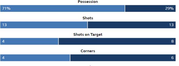 Name:  stats.jpg
Views: 607
Size:  17.2 KB