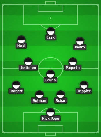 Name:  lineup (1).jpg
Views: 342
Size:  39.3 KB