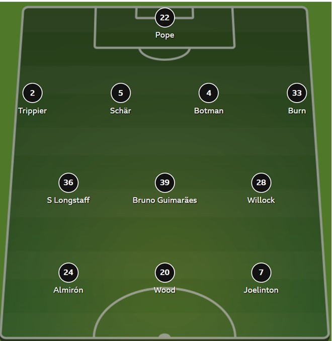 Name:  team.JPG
Views: 288
Size:  50.1 KB