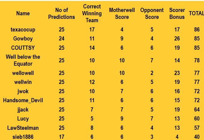 Name:  25.jpg
Views: 147
Size:  44.3 KB