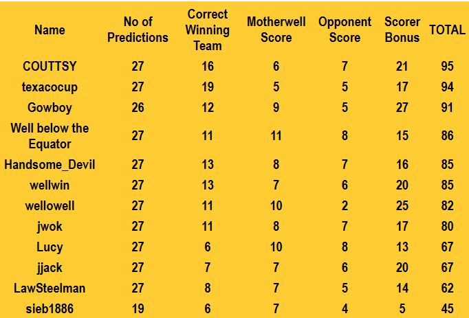 Name:  27.jpg
Views: 109
Size:  44.1 KB