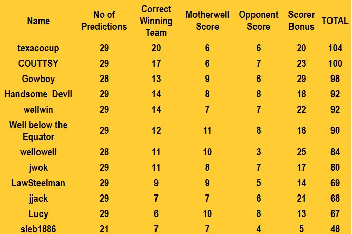 Name:  29.jpg
Views: 135
Size:  44.5 KB