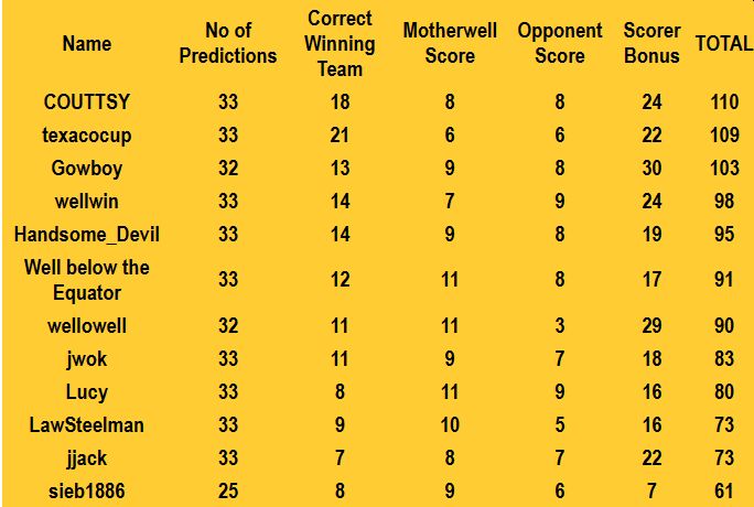 Name:  33.jpg
Views: 104
Size:  44.3 KB