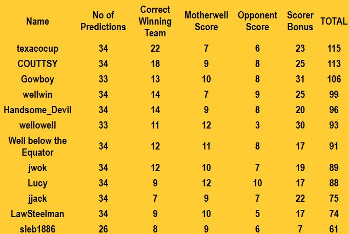 Name:  34.jpg
Views: 96
Size:  44.3 KB