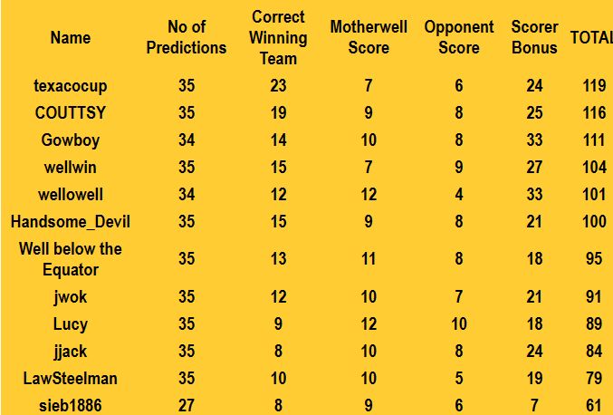 Name:  35.jpg
Views: 94
Size:  45.4 KB