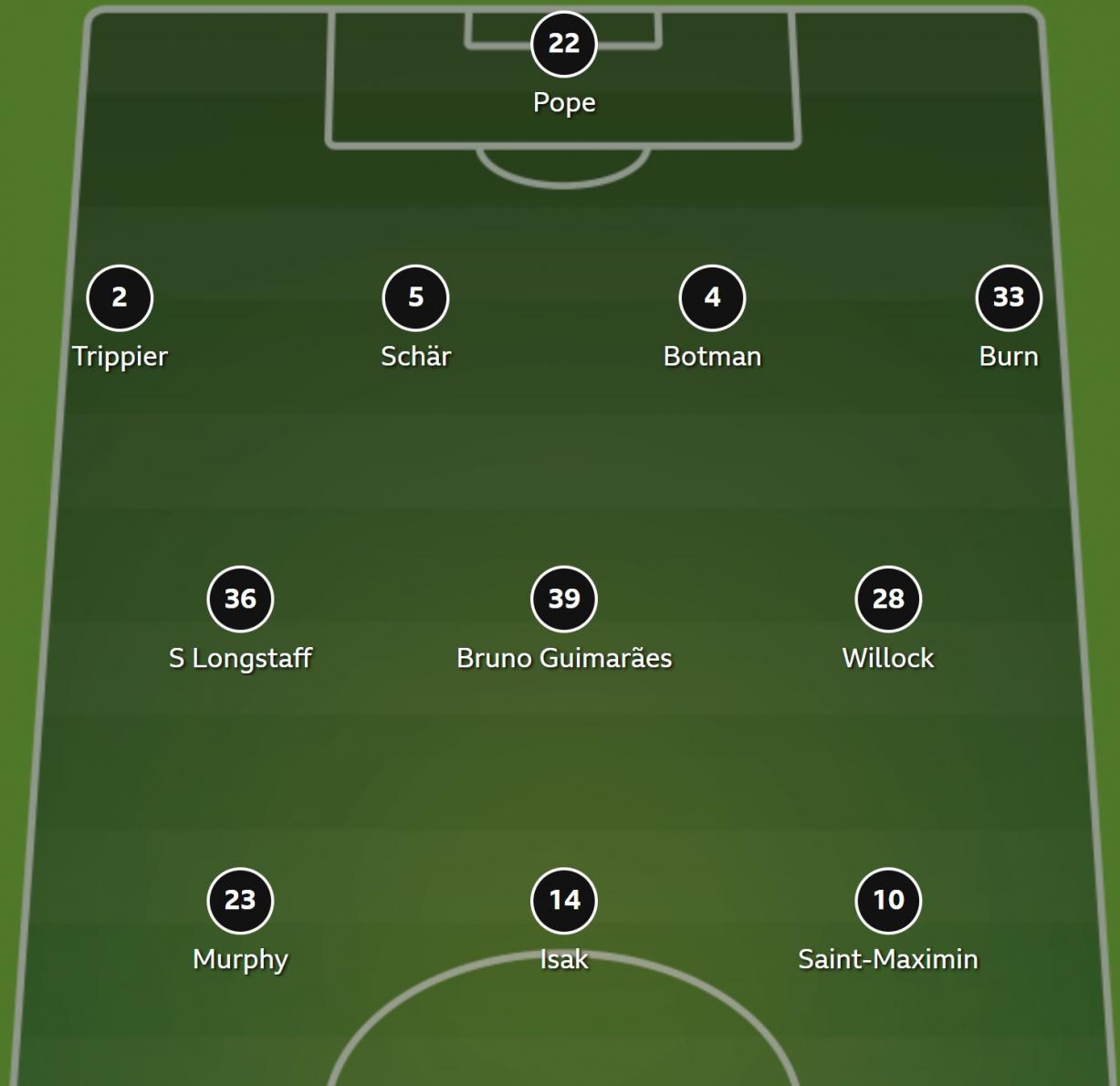 Name:  NUFC .jpg
Views: 225
Size:  67.9 KB