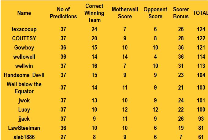 Name:  37.jpg
Views: 80
Size:  46.9 KB