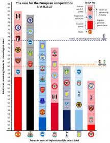 Name:  Prem Table.jpg
Views: 241
Size:  14.8 KB