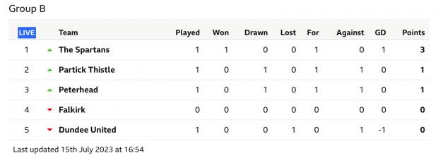 Name:  IMG_0083.jpg
Views: 294
Size:  16.1 KB