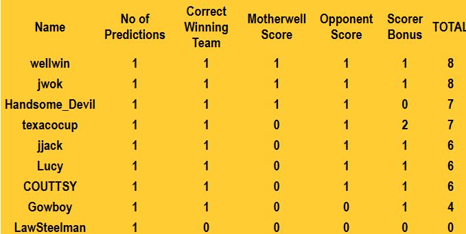 Name:  1.jpg
Views: 89
Size:  29.0 KB