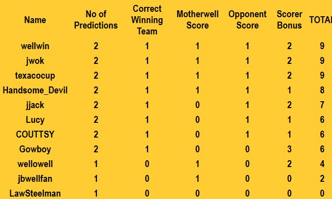 Name:  2.jpg
Views: 59
Size:  32.6 KB